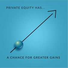 Hedge Funds vs Private Equity: Hedge Funds Have Potential to Reduce Volatility & Increased Returns Over Time